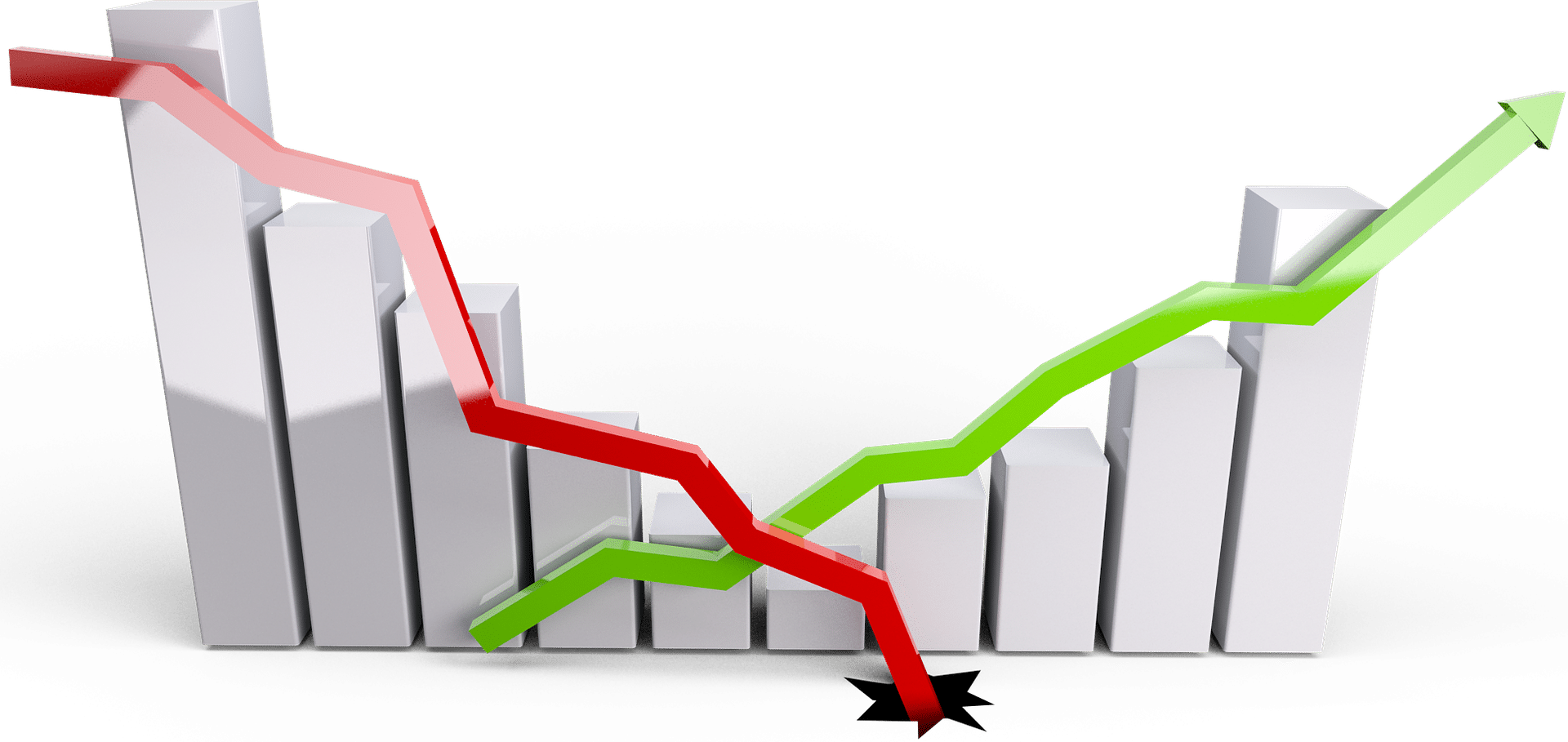 Economic Tutoring Econ Tutoring