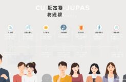 中大CU Non-JUPAS申請攻略：入學要求、申請程序、面試準備、錄取機會分析